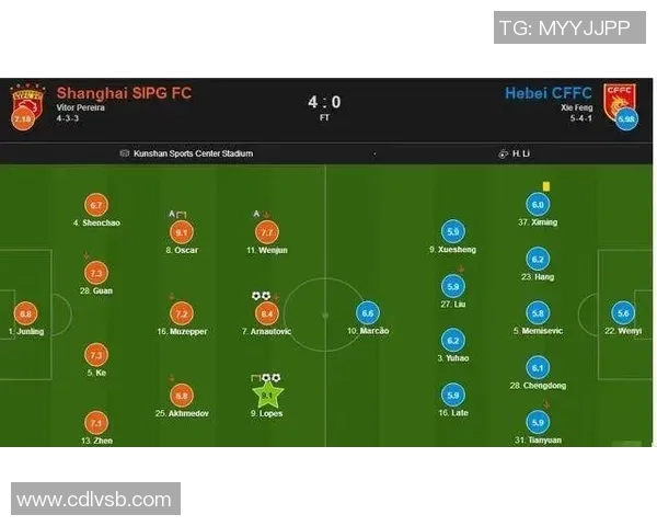 成都篮球队与南京篮球队赛后复盘分析比赛经验与战术调整探讨